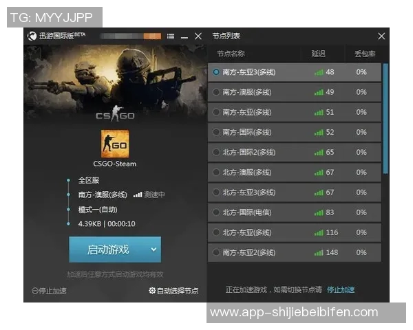 世界杯新闻从零基础到高手之路CSGO灵活性全面提升指南 世界杯新闻从零基础到高手之路CSGO灵活性全面提升指南